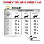 Royal Canin Feline Urinary S/O  - Dry food for Lower Urinary tract disease