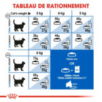 Royal Canin Indoor 7+ (1.5KG) - Dry food for indoor cats over 7 years old