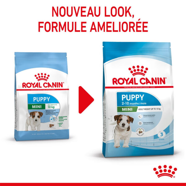 Royal Canin Mini Puppy - Dry food for small dogs - Adult weight up to 10 KG From 2 to 10 months old