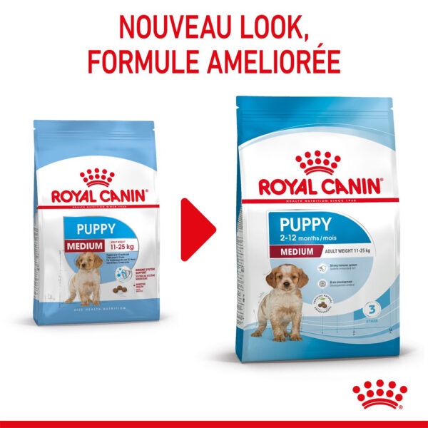 Royal Canin Medium Puppy (15kg) - for medium dogs