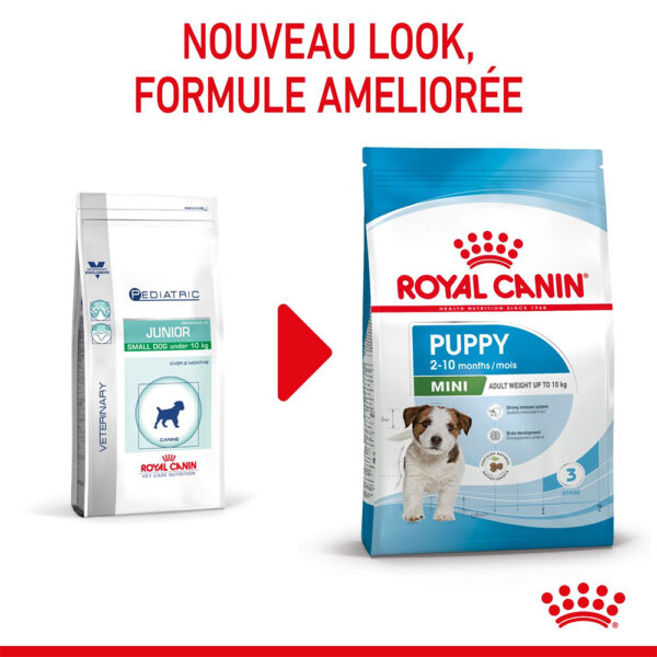 Royal Canin Mini Puppy - Dry food for small dogs - Adult weight up to 10 KG From 2 to 10 months old
