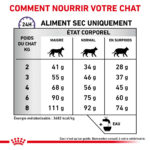 Royal Canin Feline Calm (2 kg) - Dry food for Periods of adaption