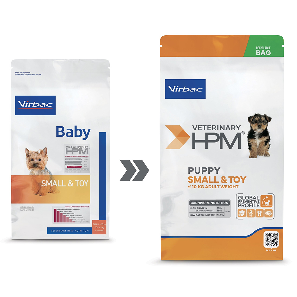 VIRBAC Puppy Small & Toy – Dry Dog Food for Small & Toy Breeds