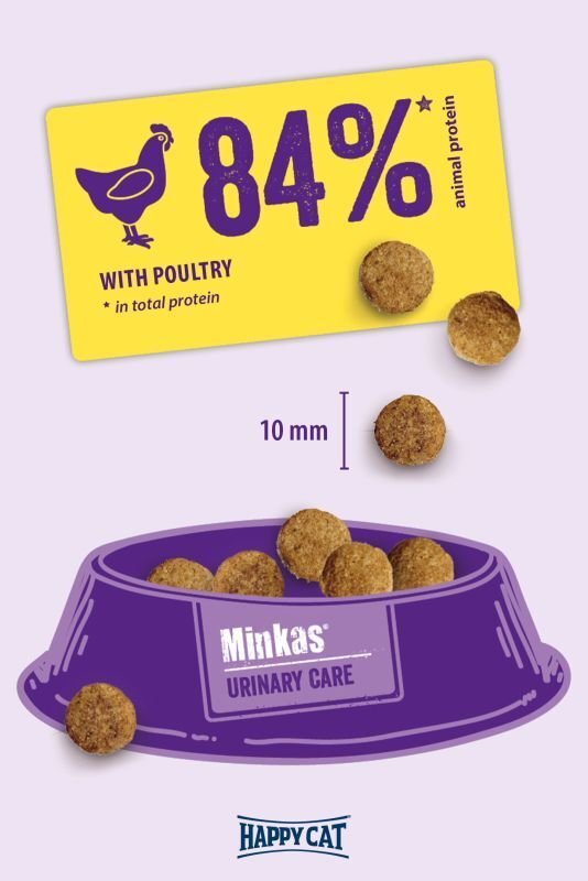 HAPPY CAT Minkas Urinary Care  DRY FOOD